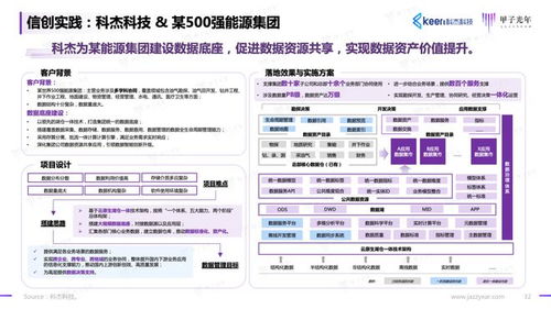 2023信創(chuàng)軟件品牌影響力研究報(bào)告 甲子光年智庫