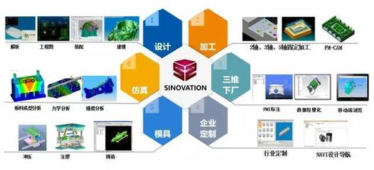 華天軟件四項(xiàng)產(chǎn)品榮膺2019年度優(yōu)秀軟件產(chǎn)品稱(chēng)號(hào)