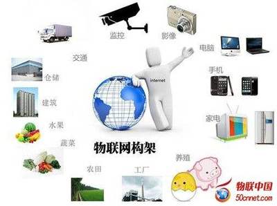 發(fā)展物聯(lián)網(wǎng) 無(wú)錫的先行之路與江蘇的賦能密碼