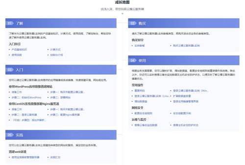 數字技術服務實體經濟 信也科技以智能服務提升用戶體驗
